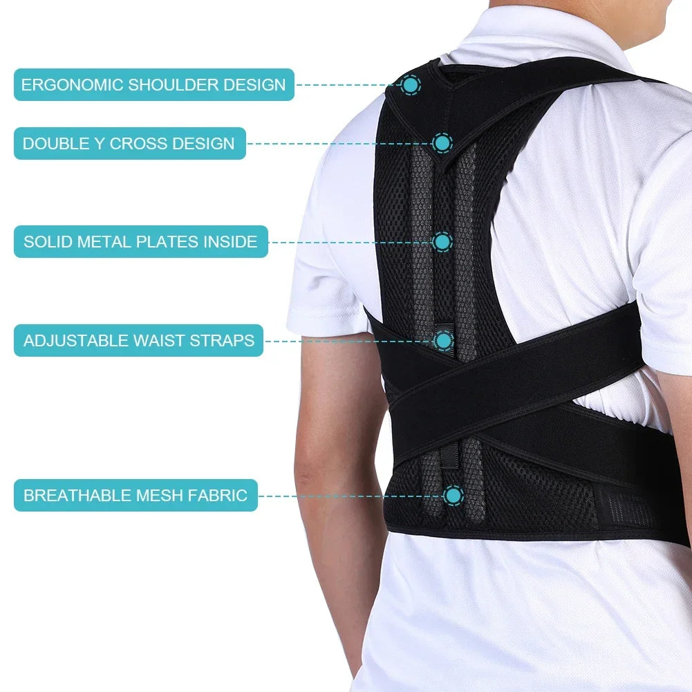 Person wearing a black posture corrector with feature labels on a white background